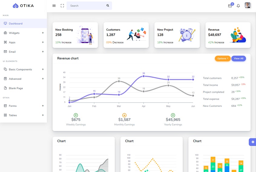 Otika Bootstrap Admin Dashboard